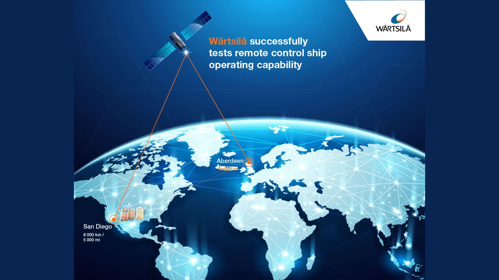 W?rtsil? Successfully Tests Remote Control Ship Operating Capability